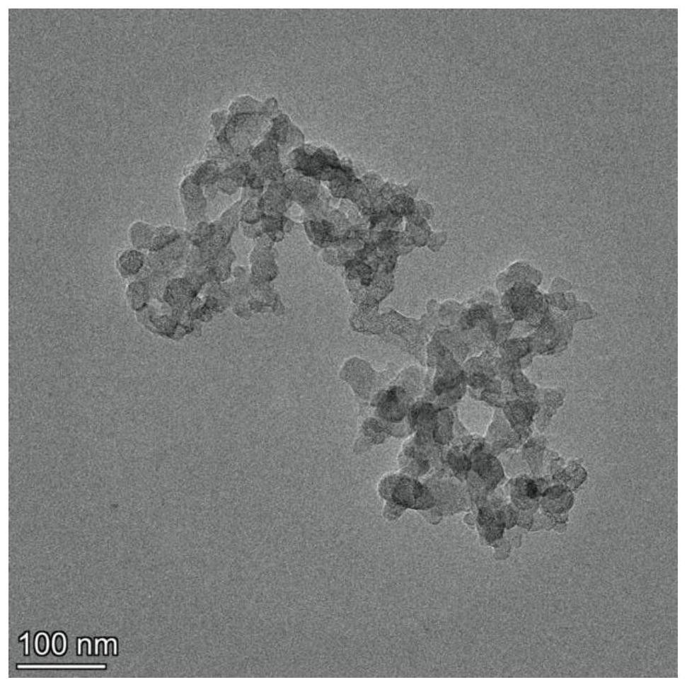 Method for extracting soil nano colloid