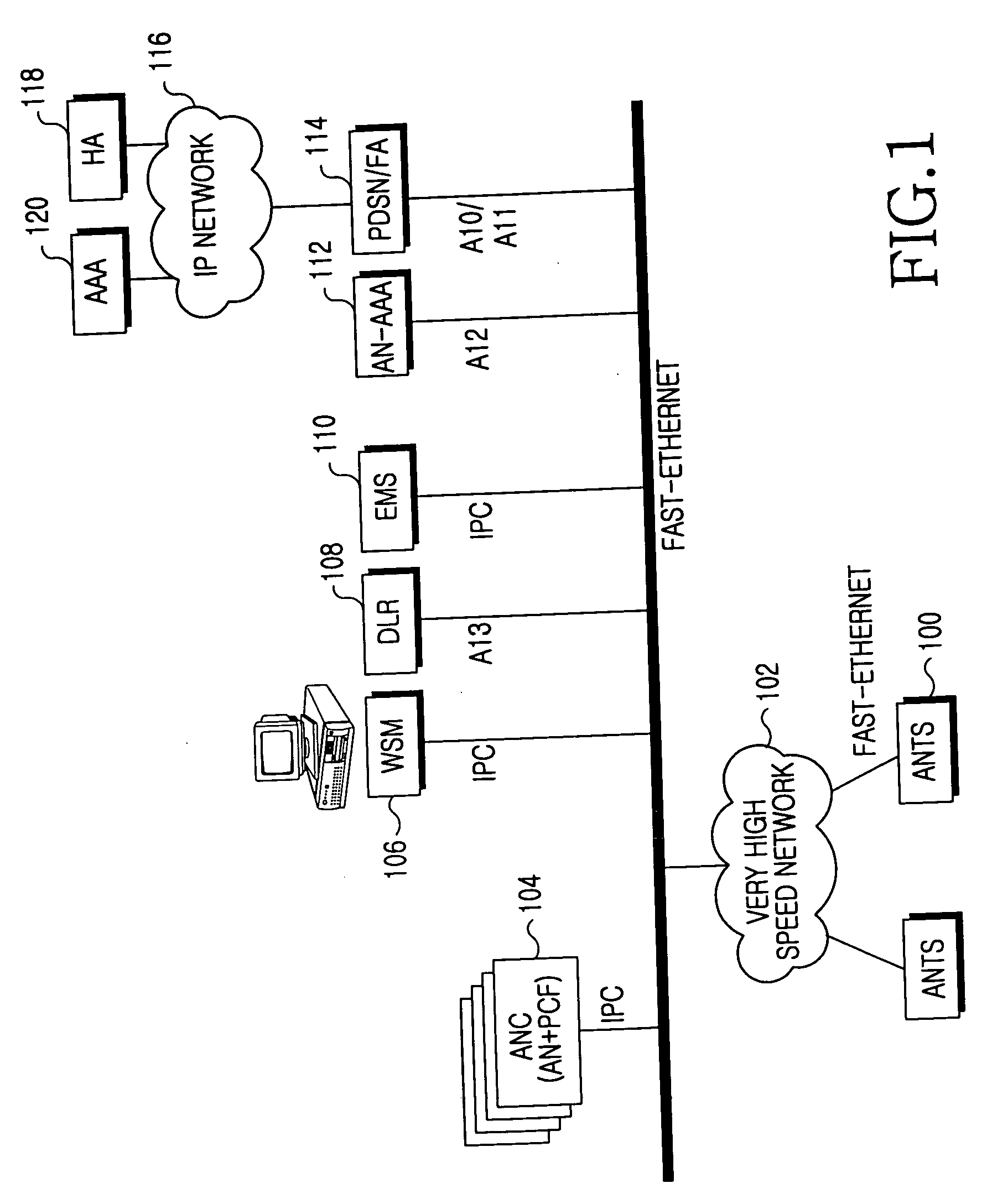 Apparatus for providing inter-processor communication using TCP/IP in communication system