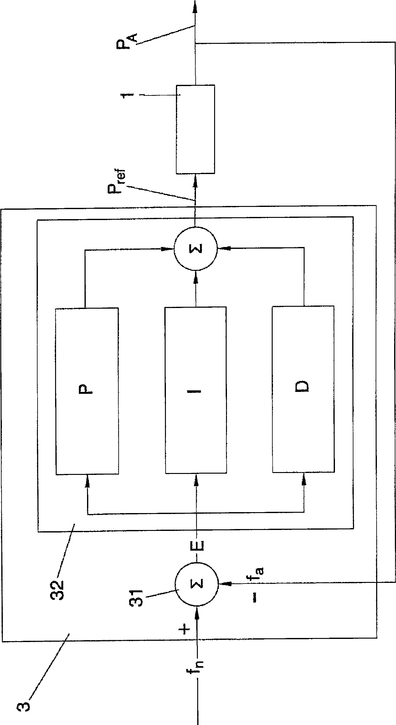 Wind power installation and method of operating it