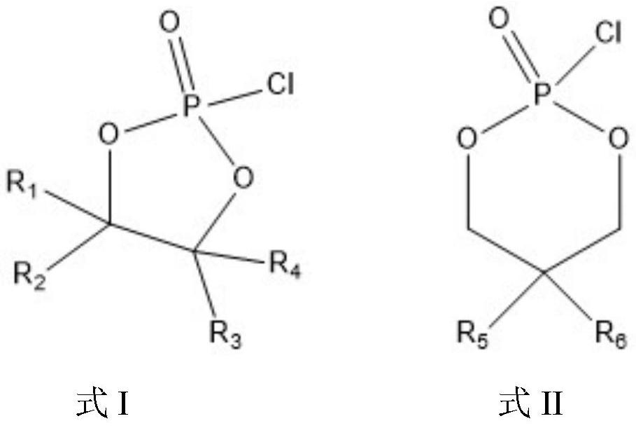 A kind of aqueous dispersant containing phosphoric acid group and its preparation method and application