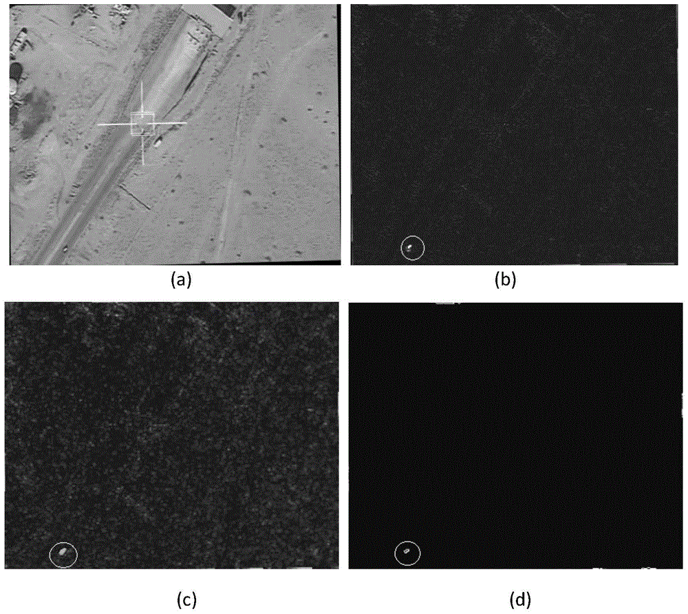 Detection and Tracking Method of Small Moving Targets in Aerial Video