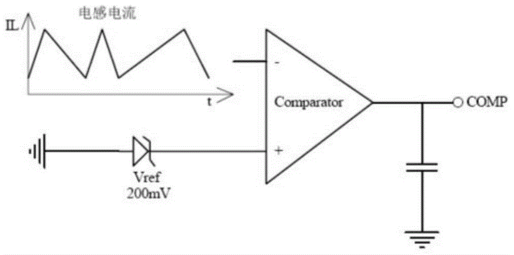 Touch-type built-in full closed-loop control led dimming drive circuit