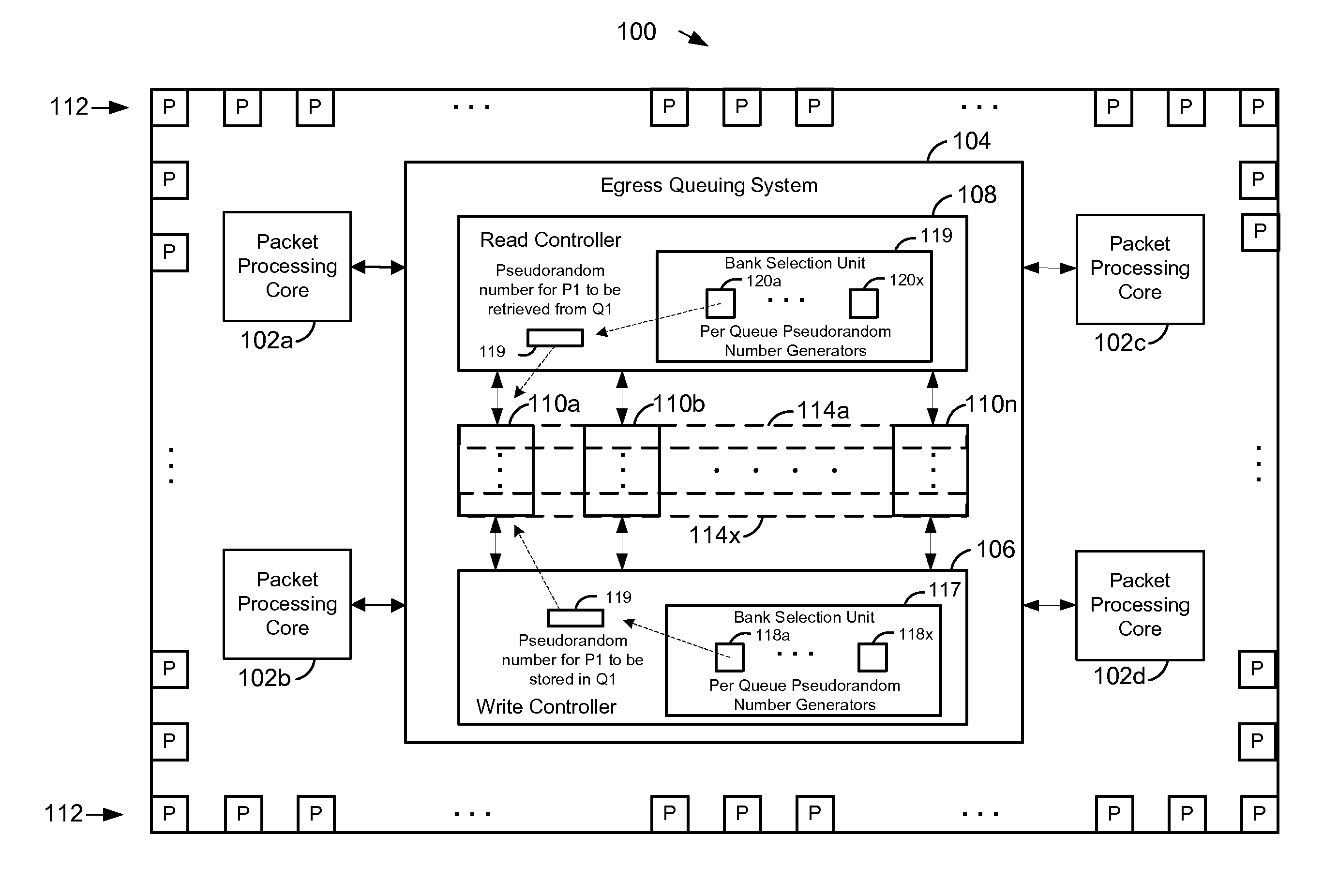 Multibank egress queuing system in a network device