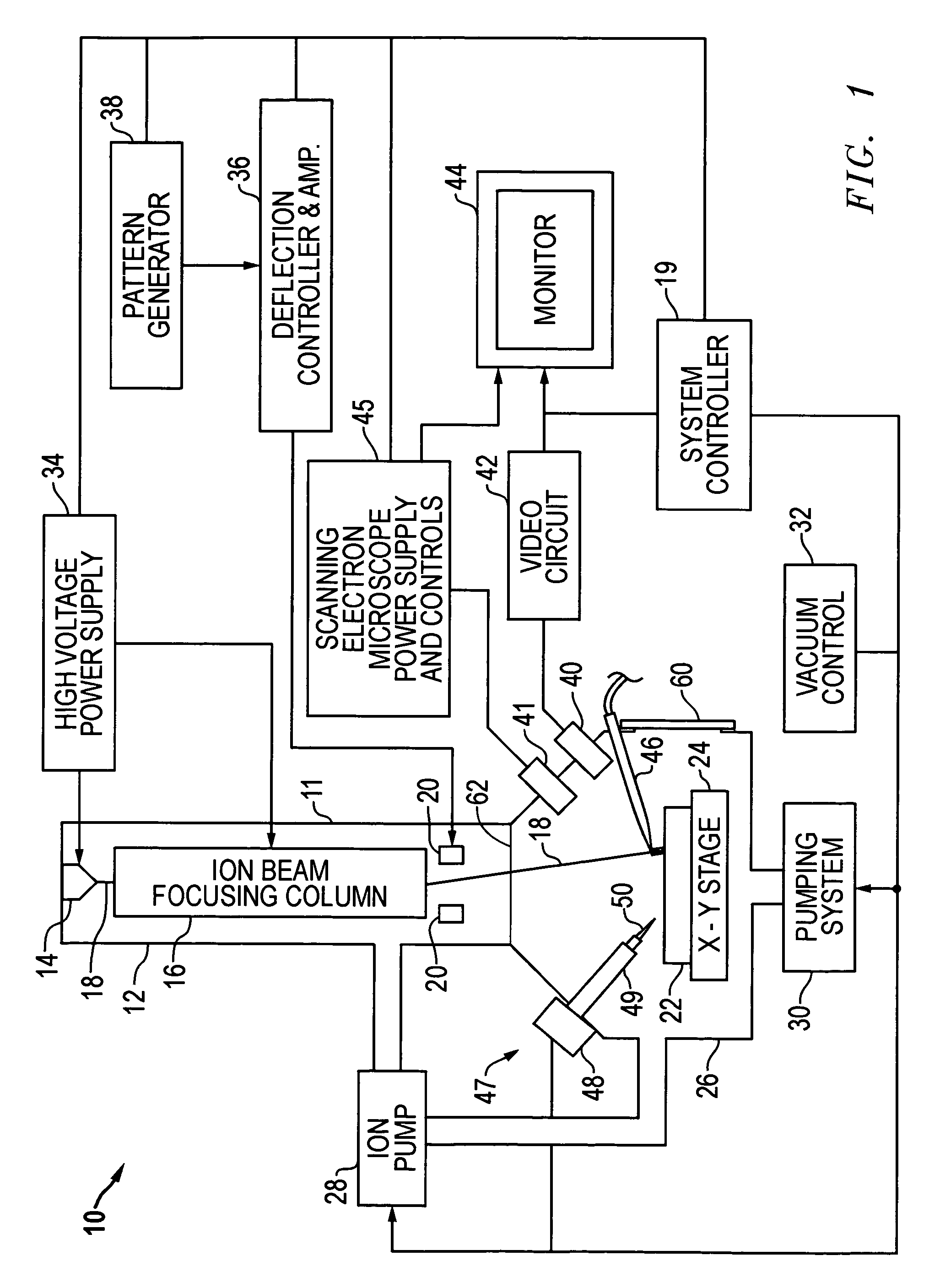 Sample preparation