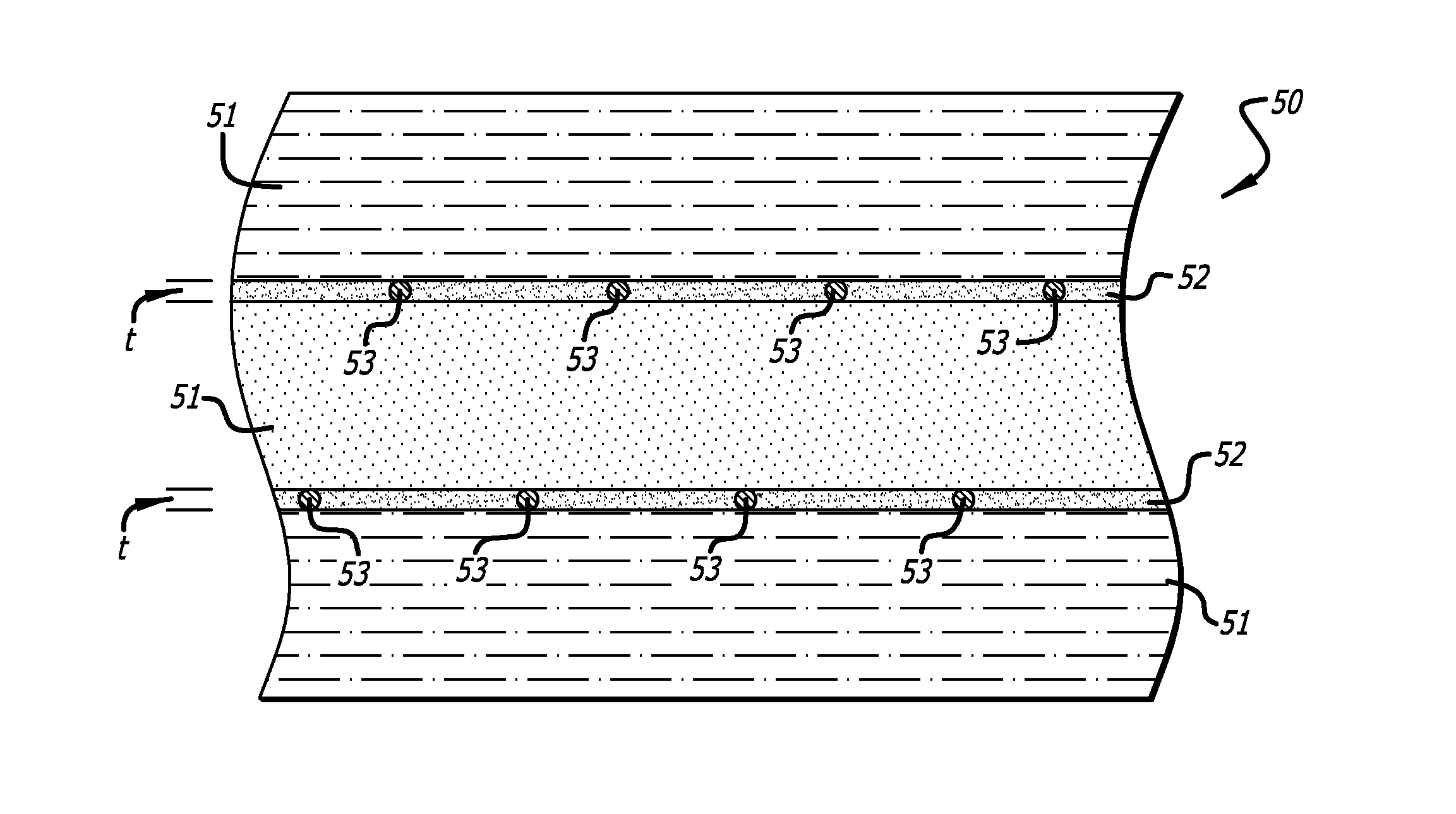 Composite materials