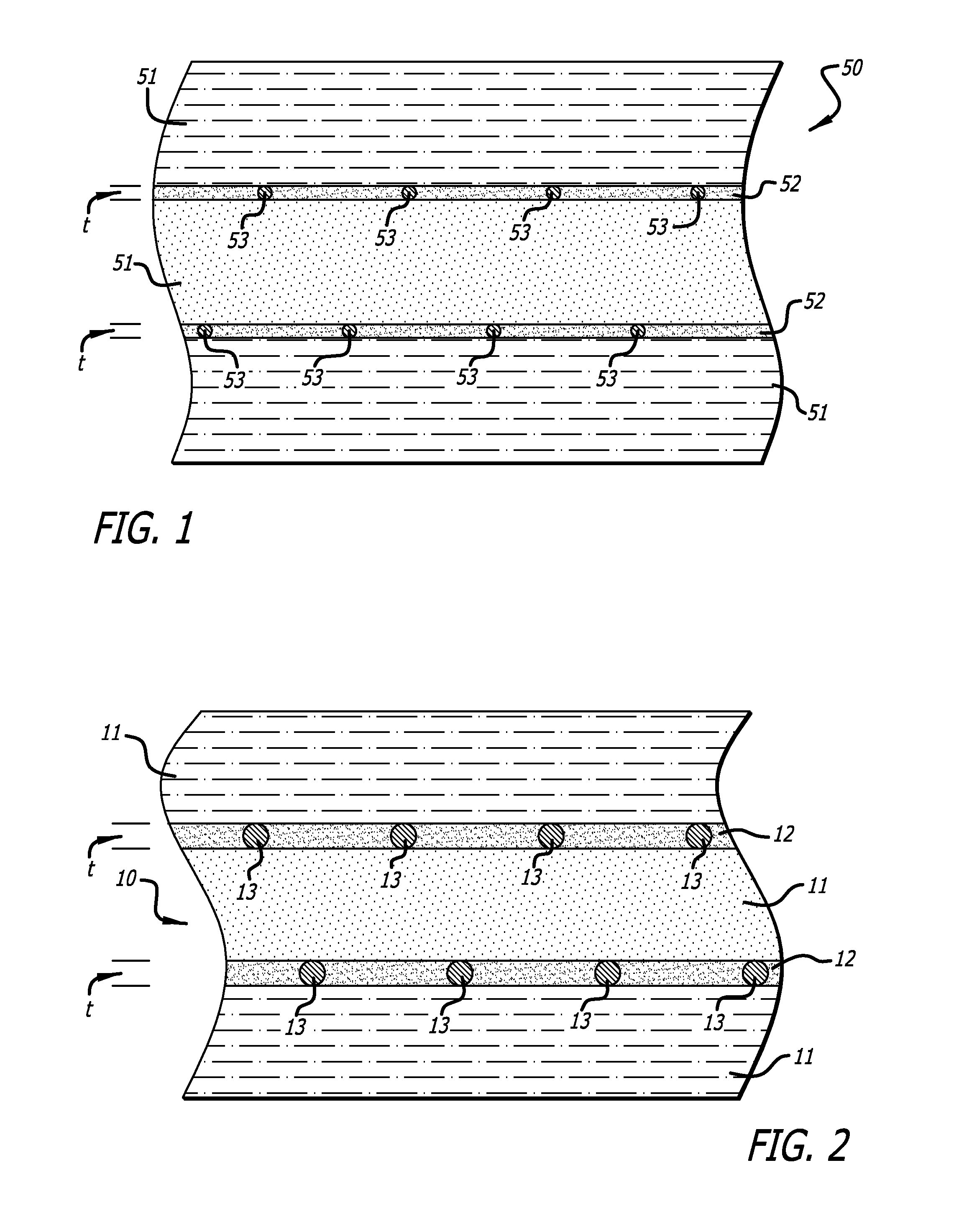 Composite materials