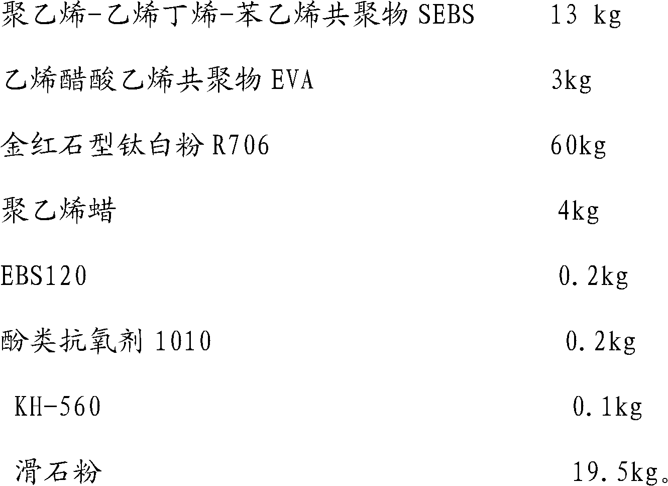 General white master batch and its preparation method