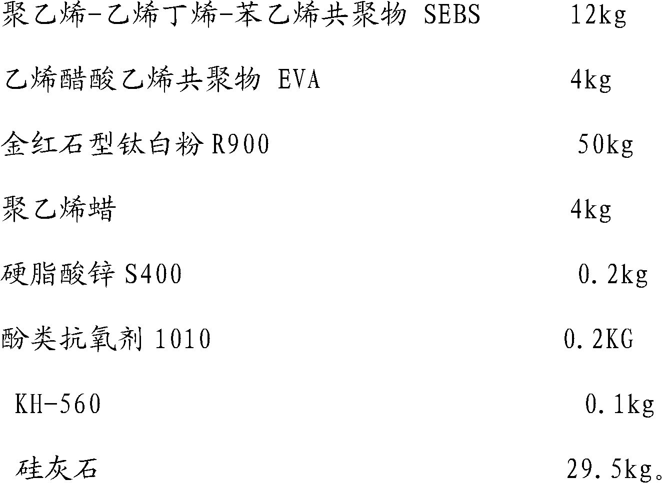 General white master batch and its preparation method