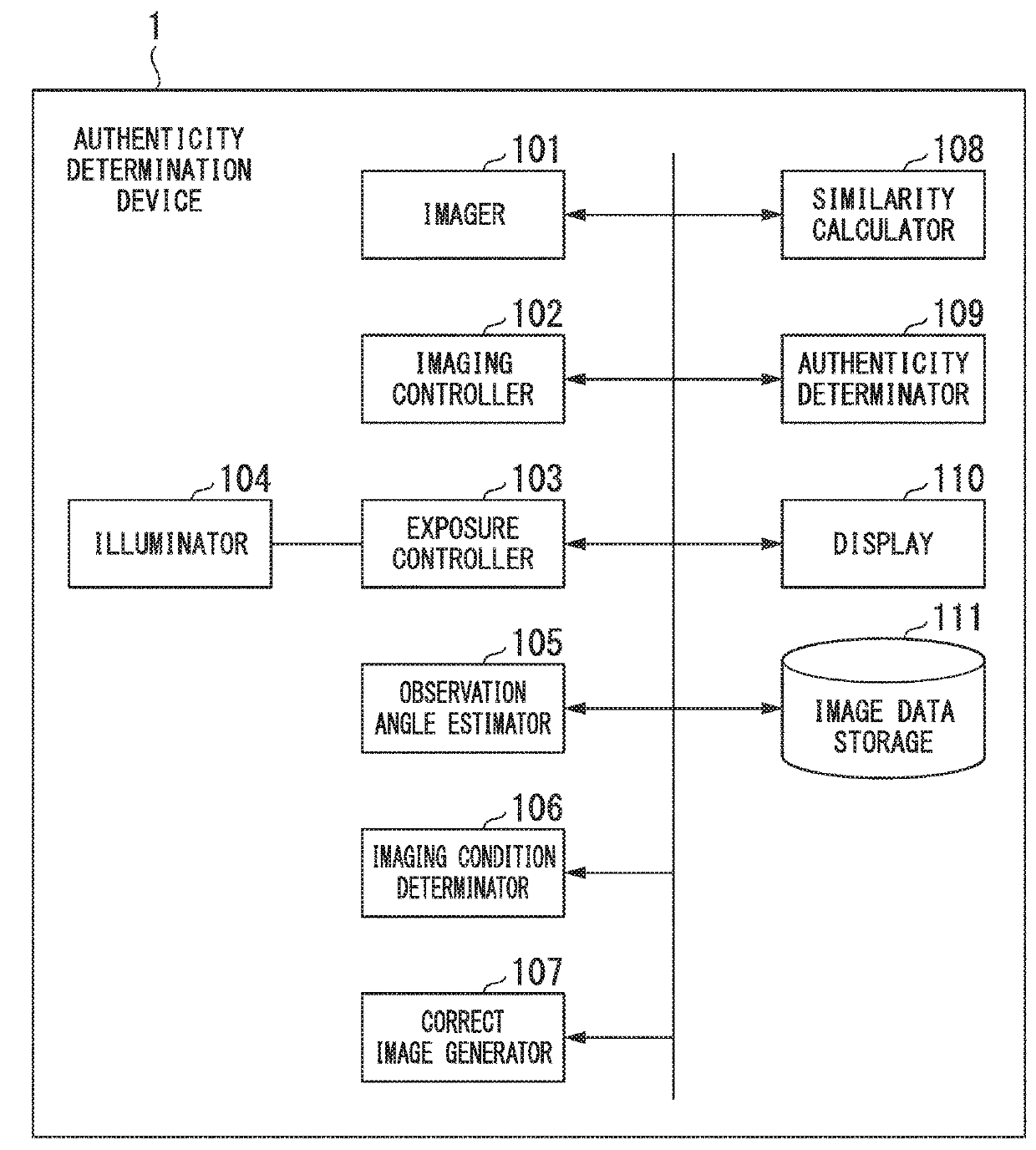 Identification device, identification method, and computer-readable medium including identification program