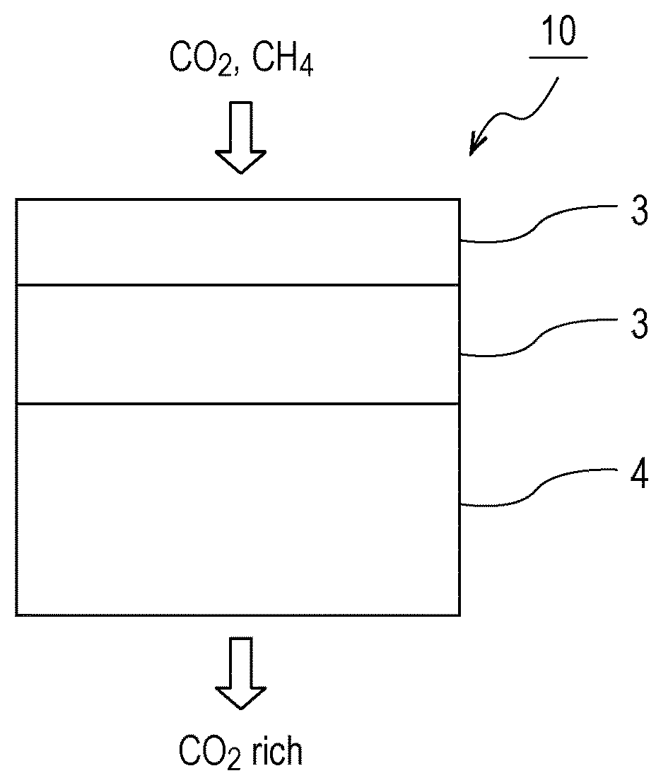 Protective-layer-covered gas separation membrane, method for producing protective-layer-covered gas separation membrane, gas separation membrane module, and gas separation apparatus