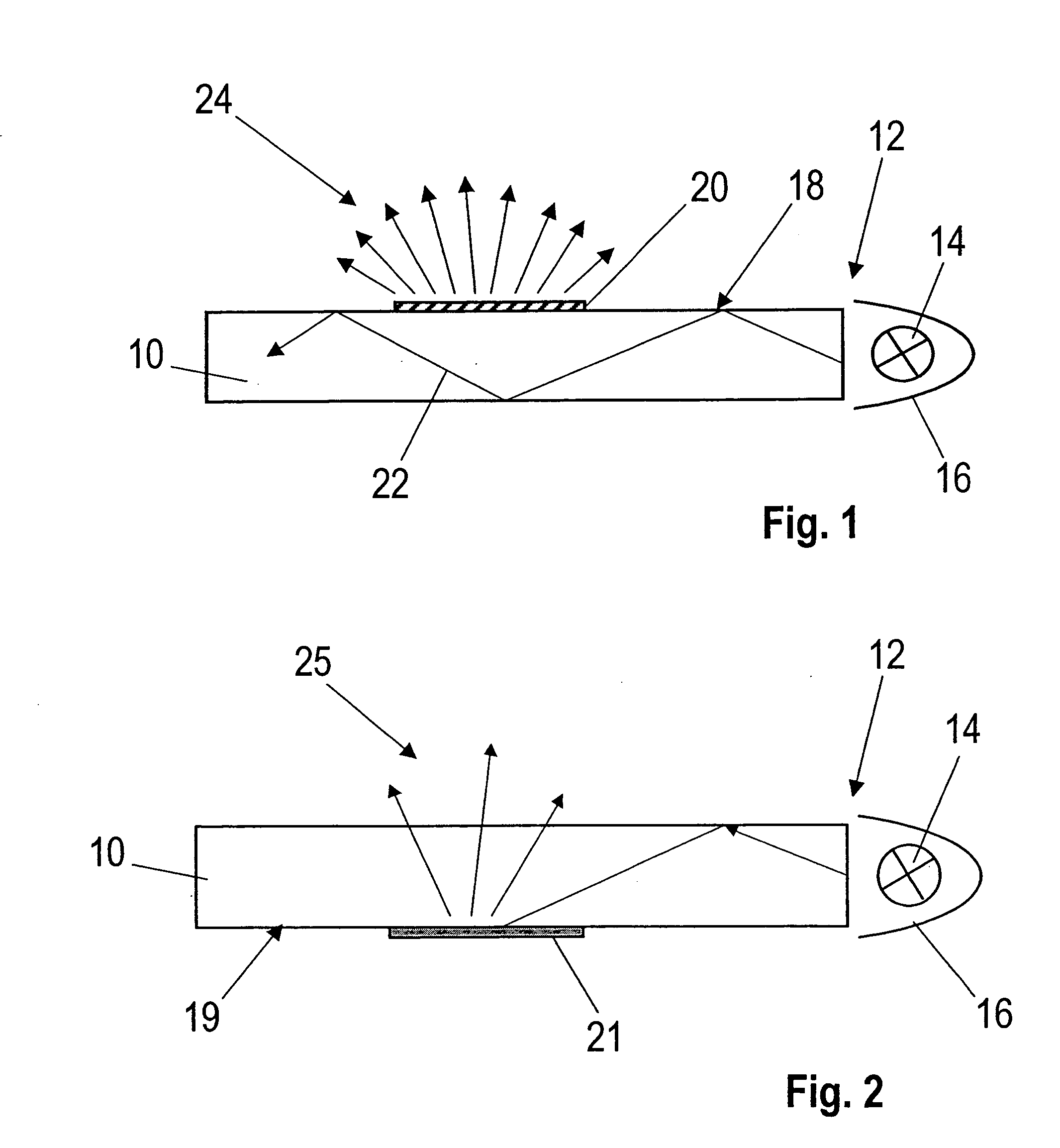 Method for producing light-scattering structures on flat optical waveguides