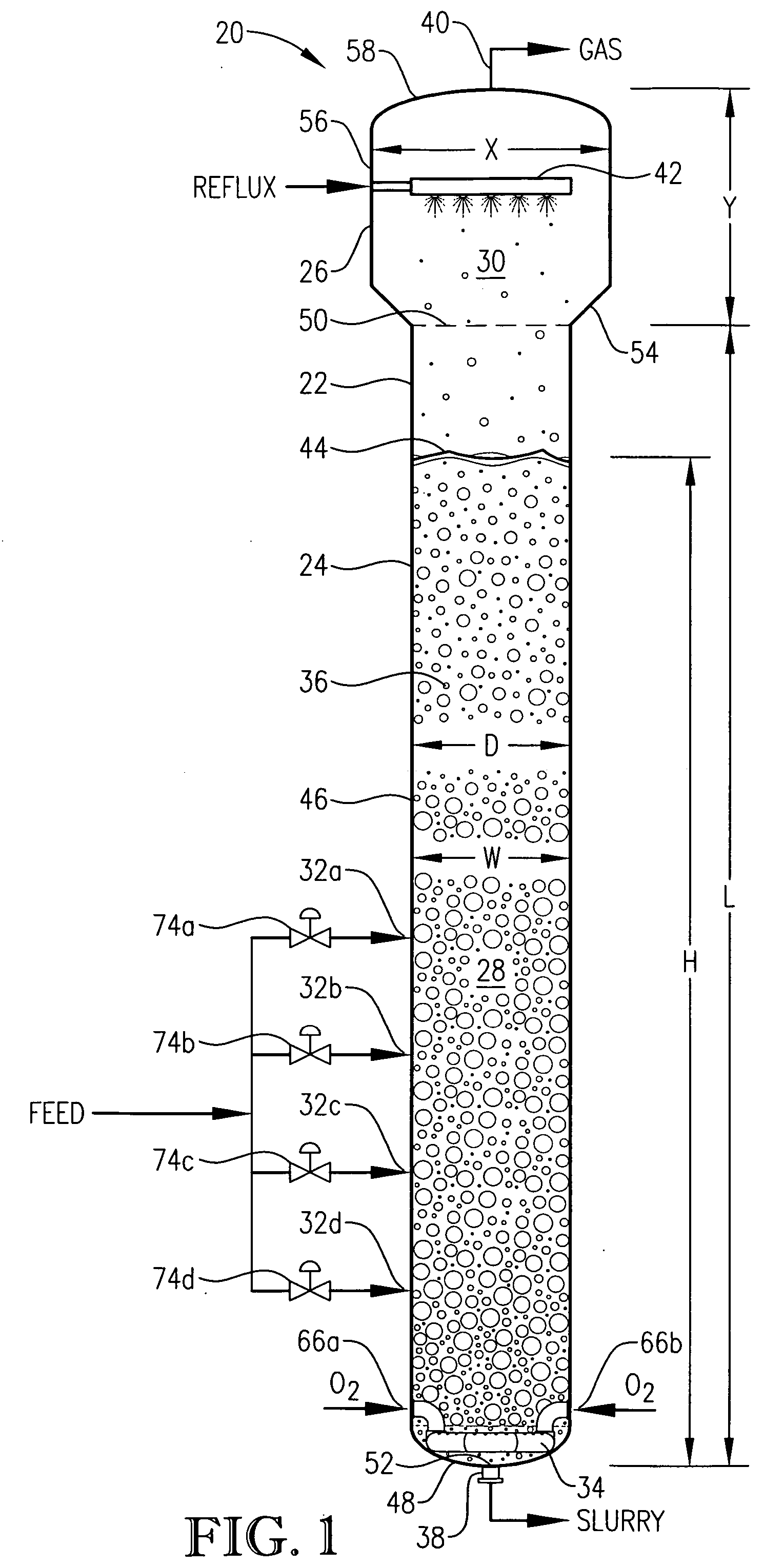 Optimized liquid-phase oxidation