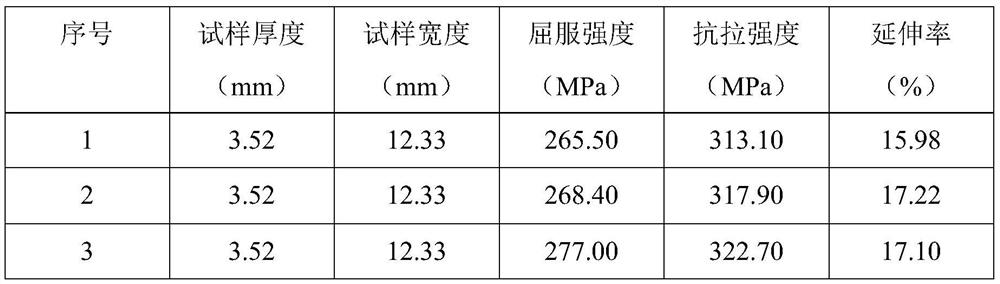 Manufacturing method for producing aluminum alloy structural part for air cushion furnace production vehicle