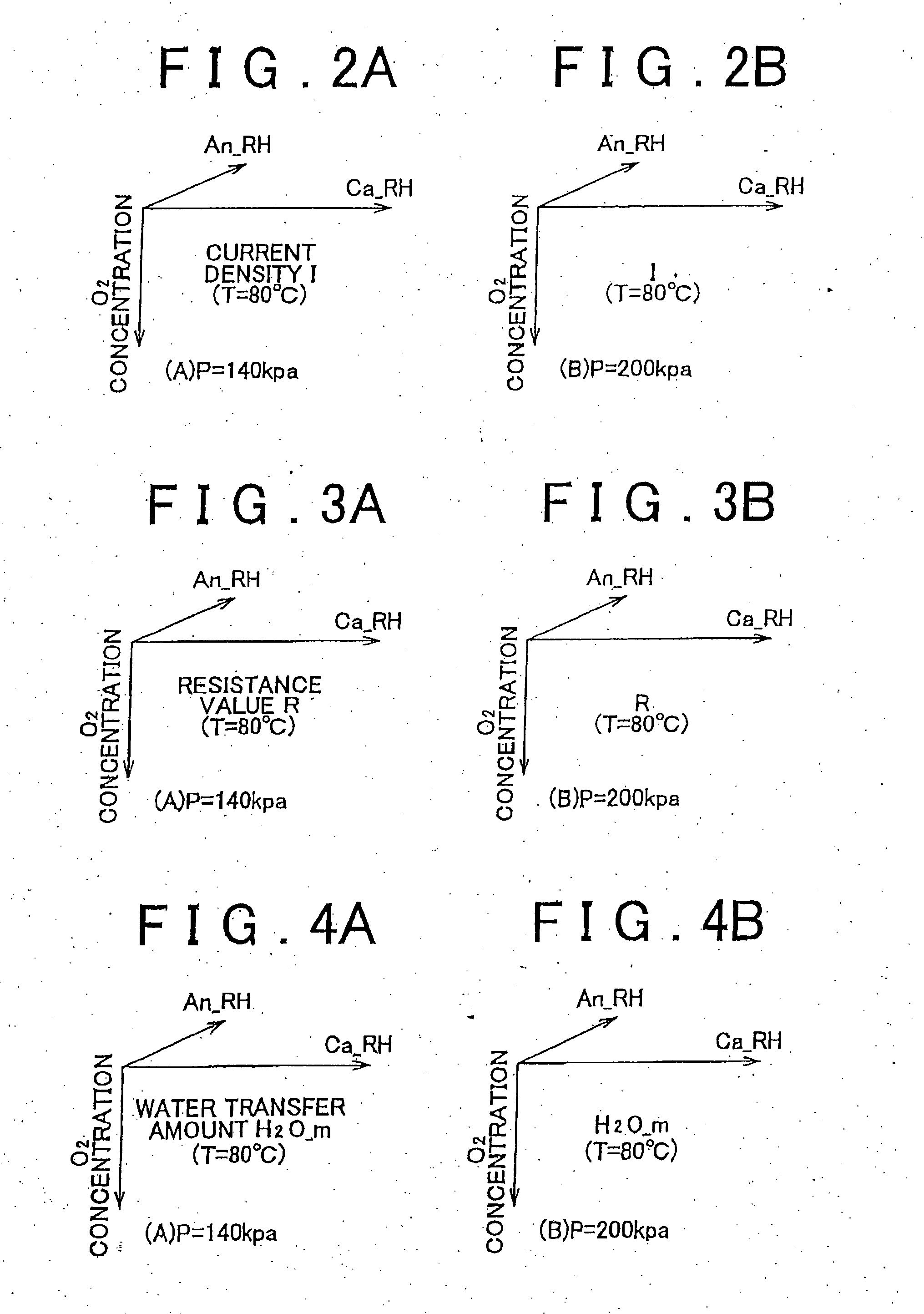 Fuel cell in-plane state estimating system and fuel cell in-plane state estimating method