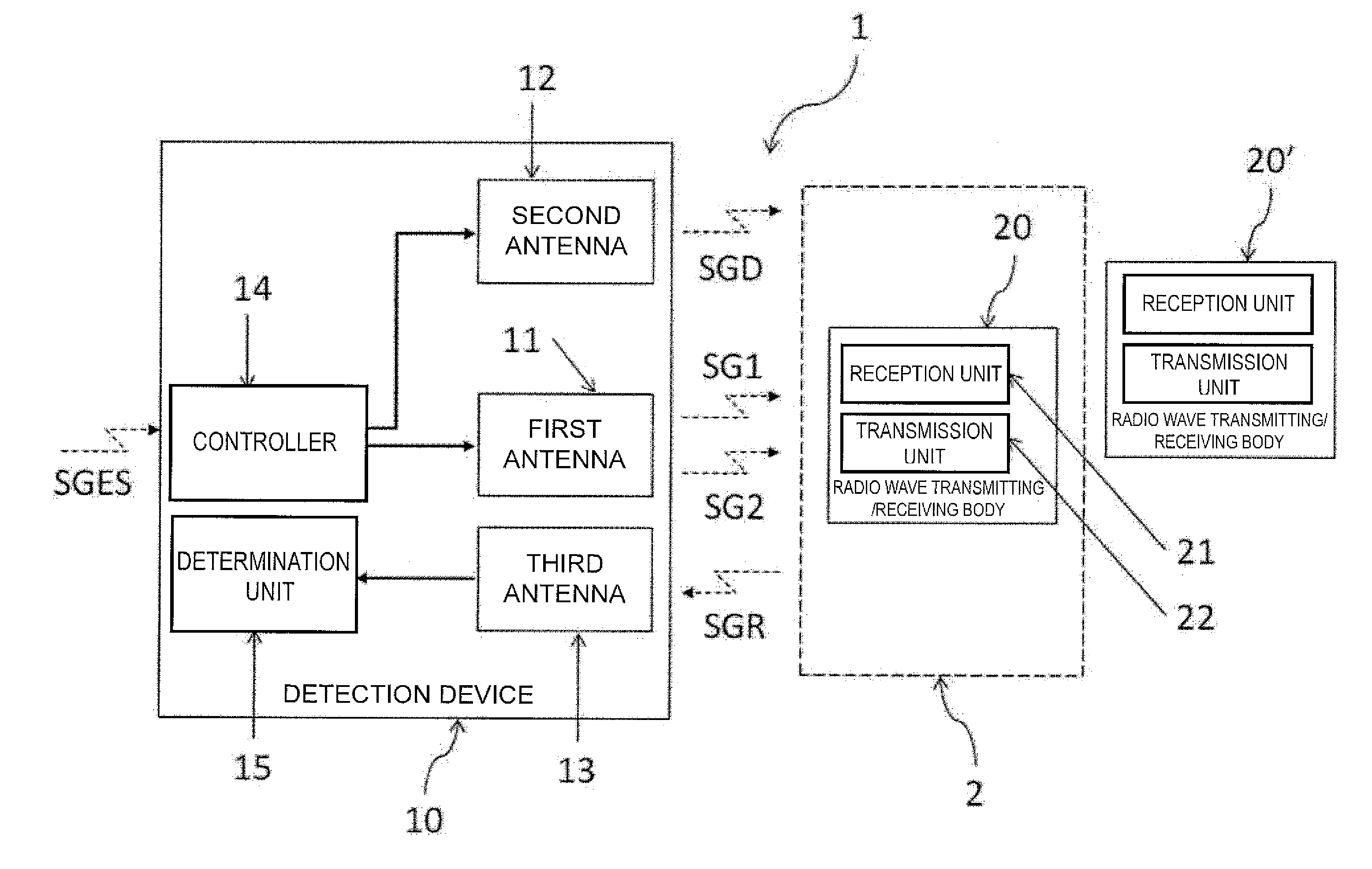 Detection device, detection system and detection method of radio wave transmitting/receiving body