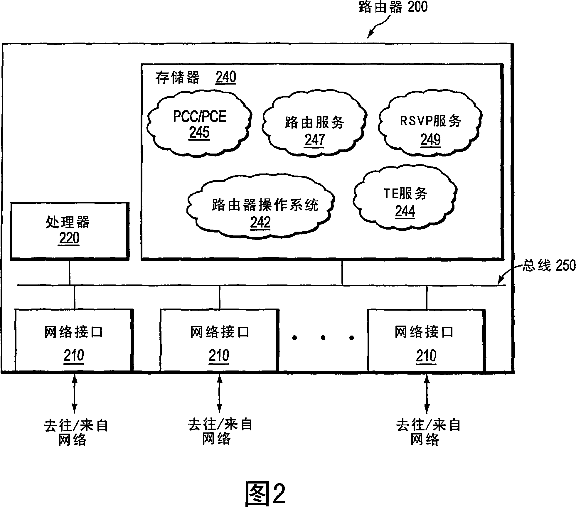 Computation of a shortest inter-domain te-lsp across a set of autonomous systems