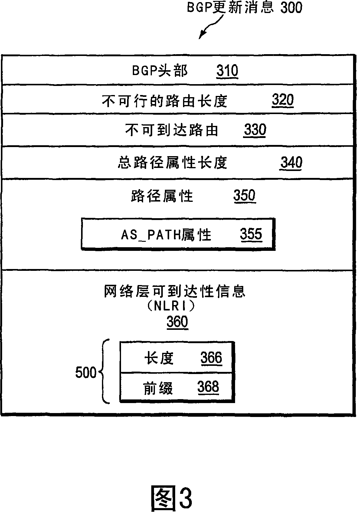 Computation of a shortest inter-domain te-lsp across a set of autonomous systems