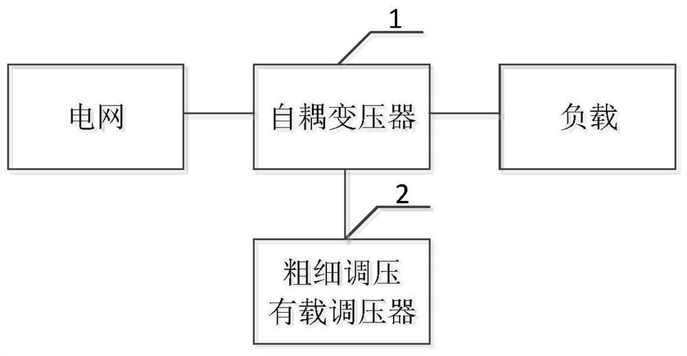 Voltage regulation and transformation system