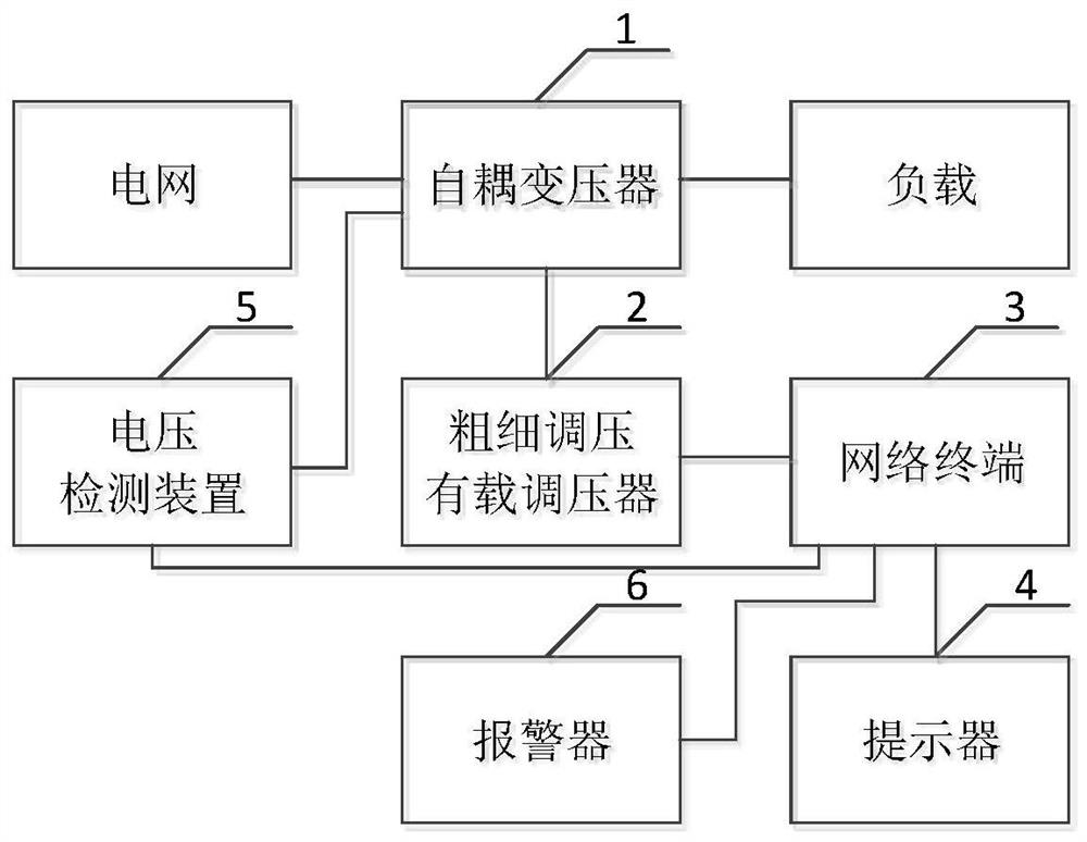 Voltage regulation and transformation system