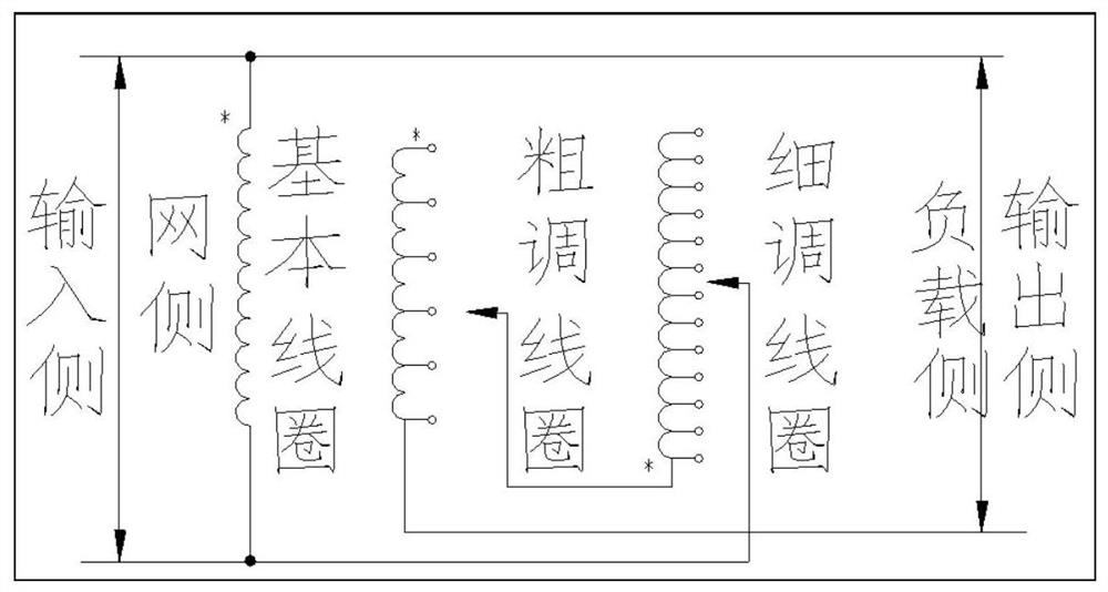 Voltage regulation and transformation system