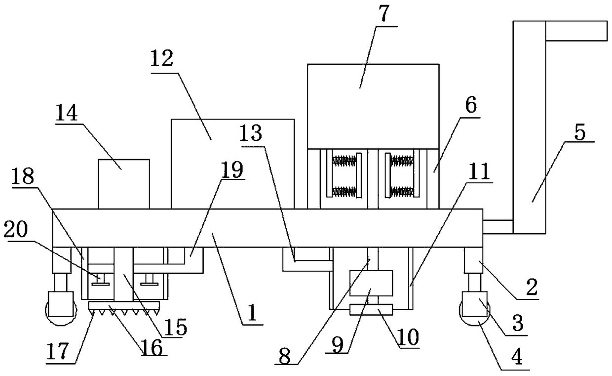 Rammer compactor with high stability for building construction