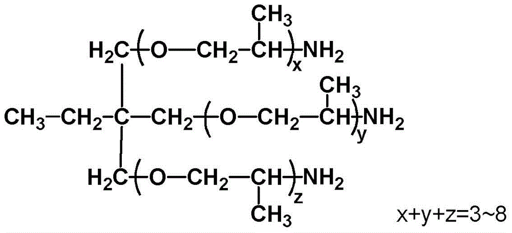 A kind of high concentration polyurethane urea spinning solution and preparation method thereof