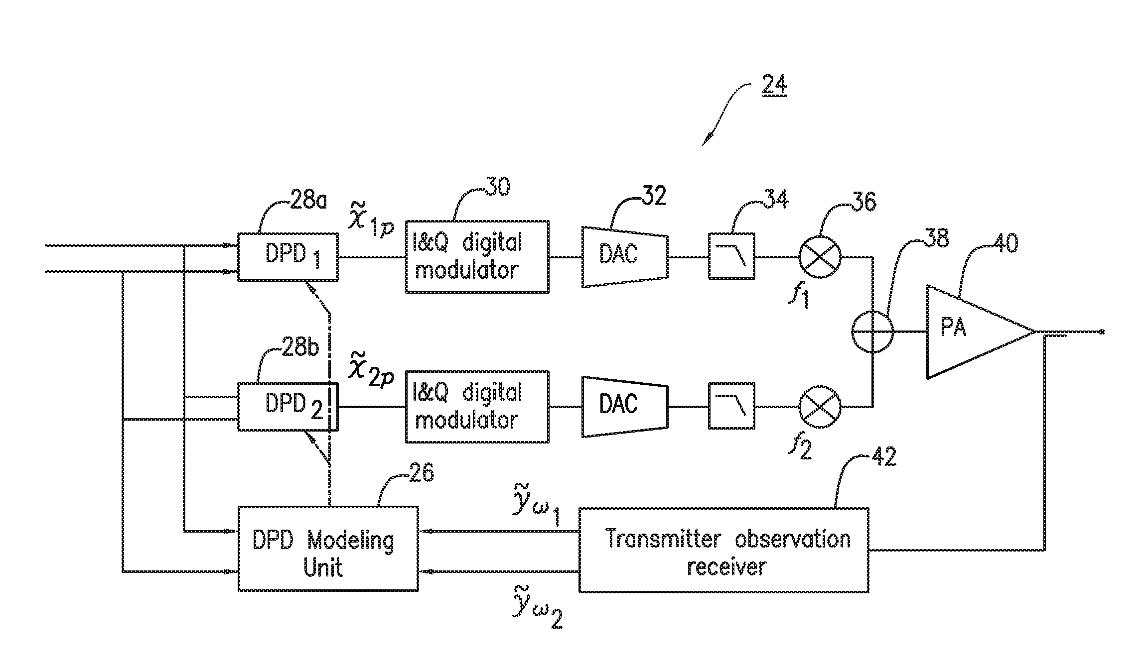 Baseband equivalent volterra series for digital predistortion in multi-band power amplifiers