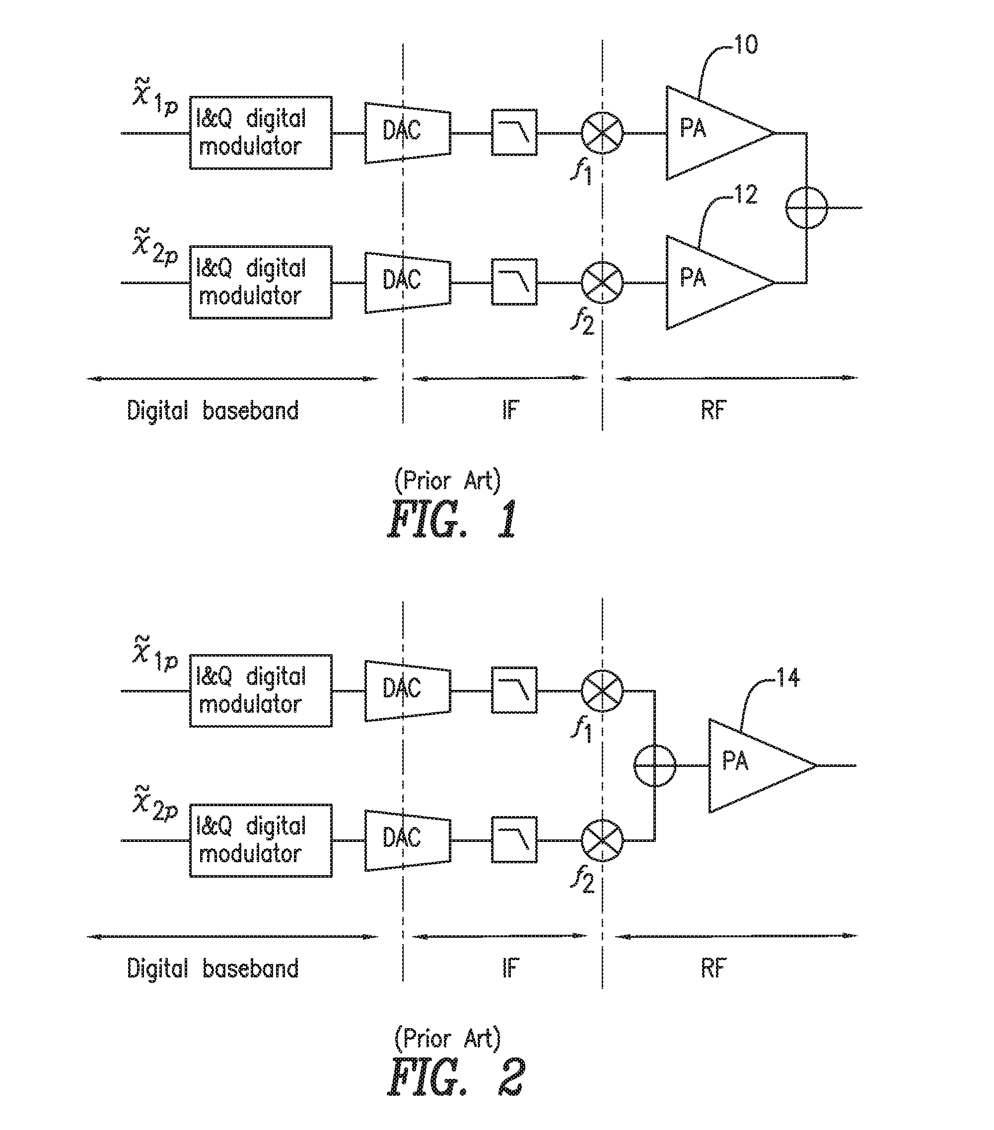 Baseband equivalent volterra series for digital predistortion in multi-band power amplifiers