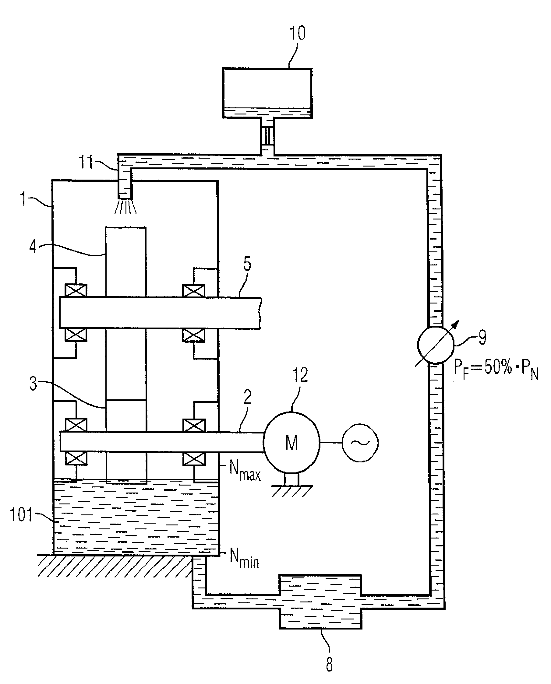 Gear unit with improved lubricant supply