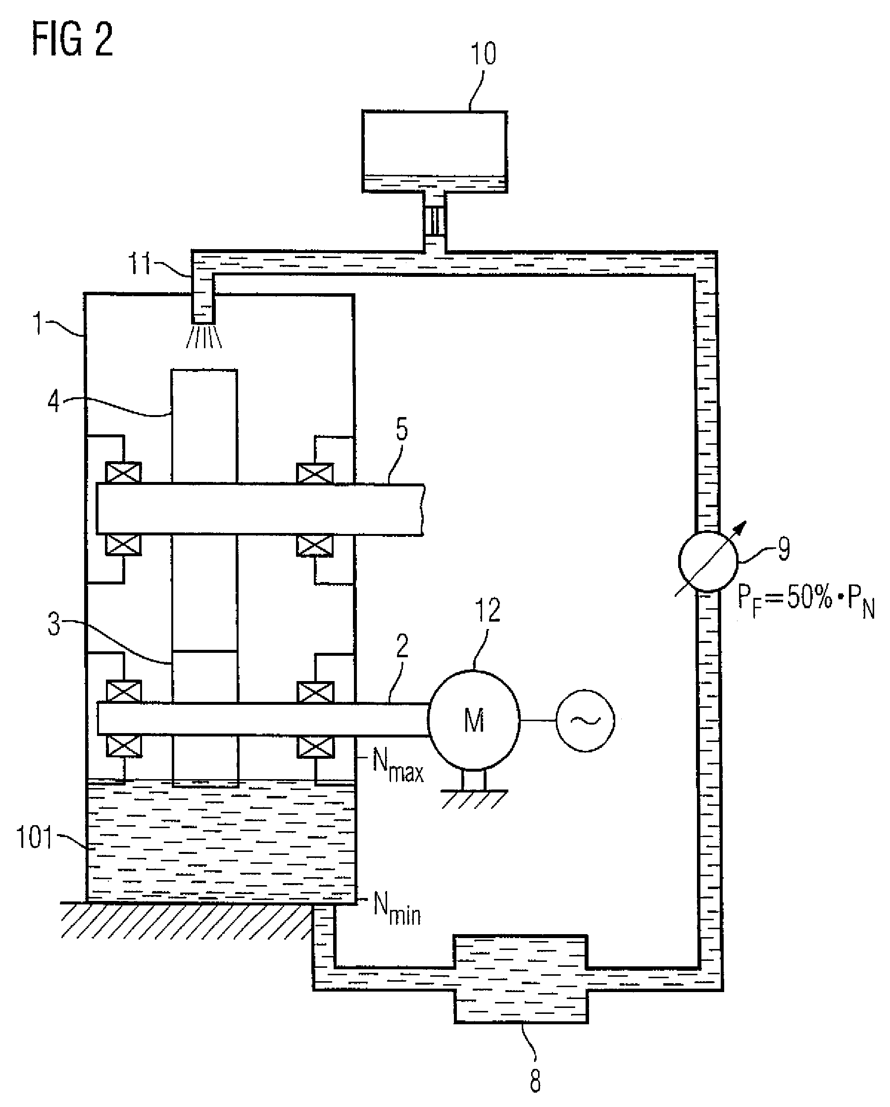 Gear unit with improved lubricant supply