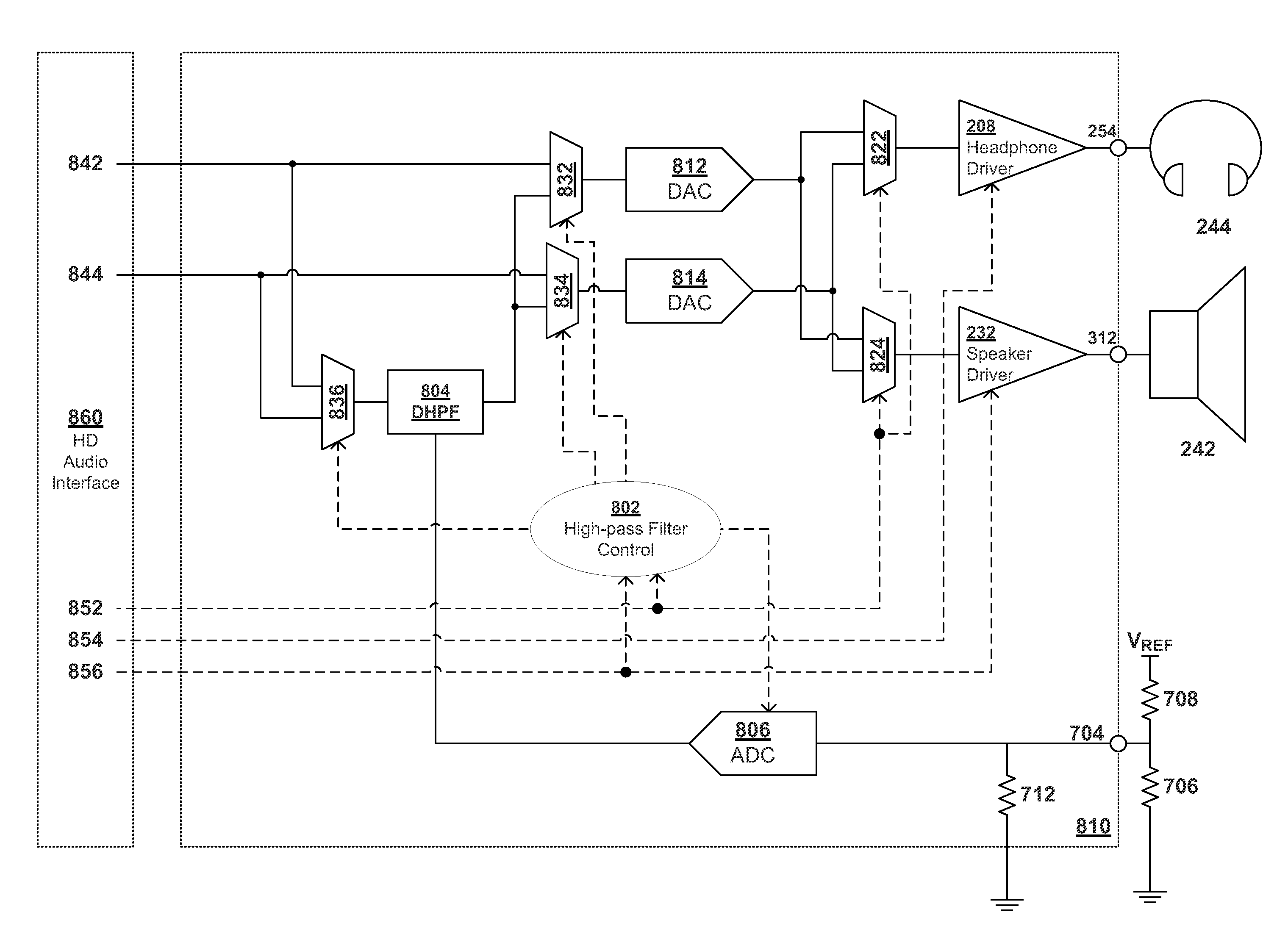 Tuning and DAC Selection of High-Pass Filters for Audio Codecs