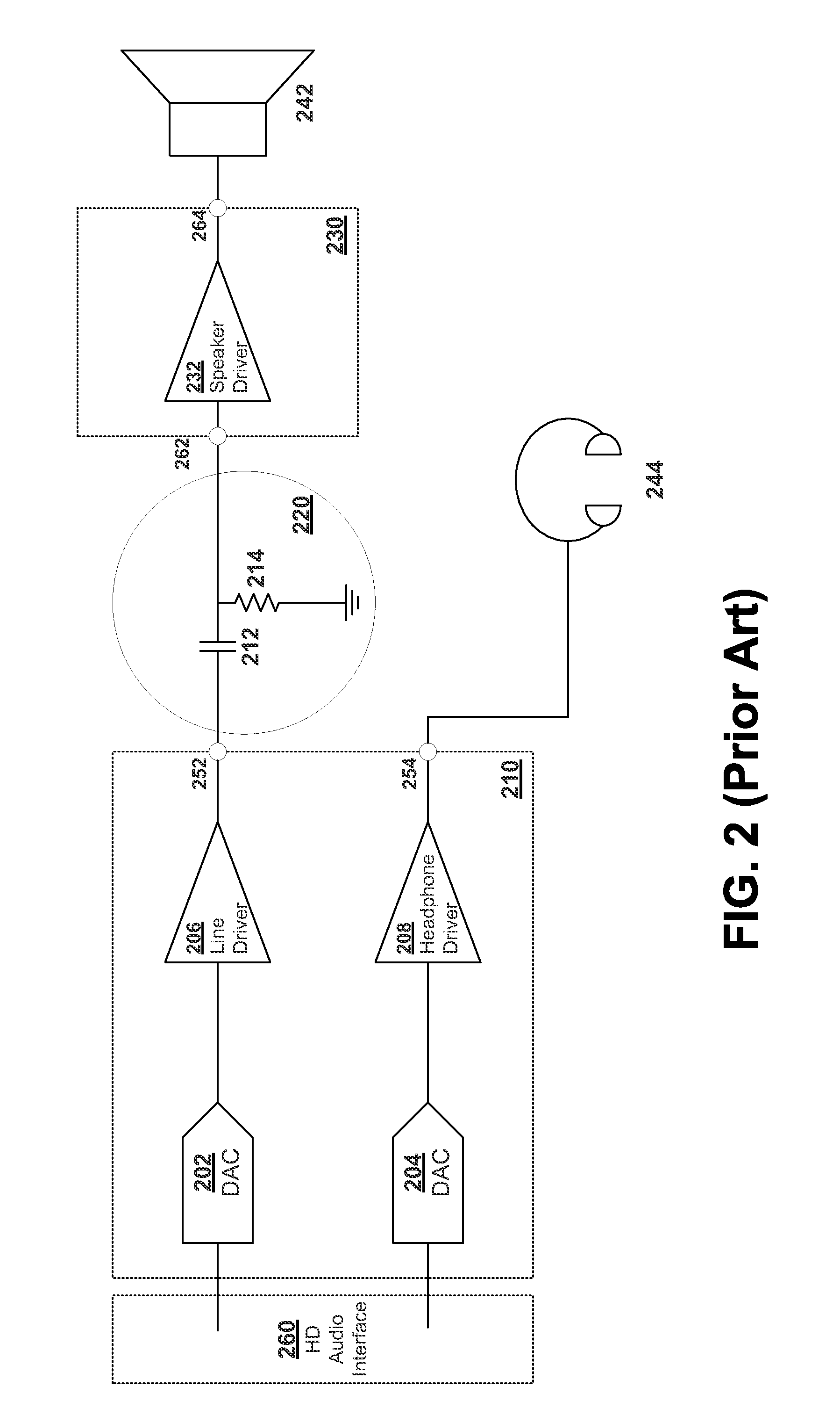 Tuning and DAC Selection of High-Pass Filters for Audio Codecs