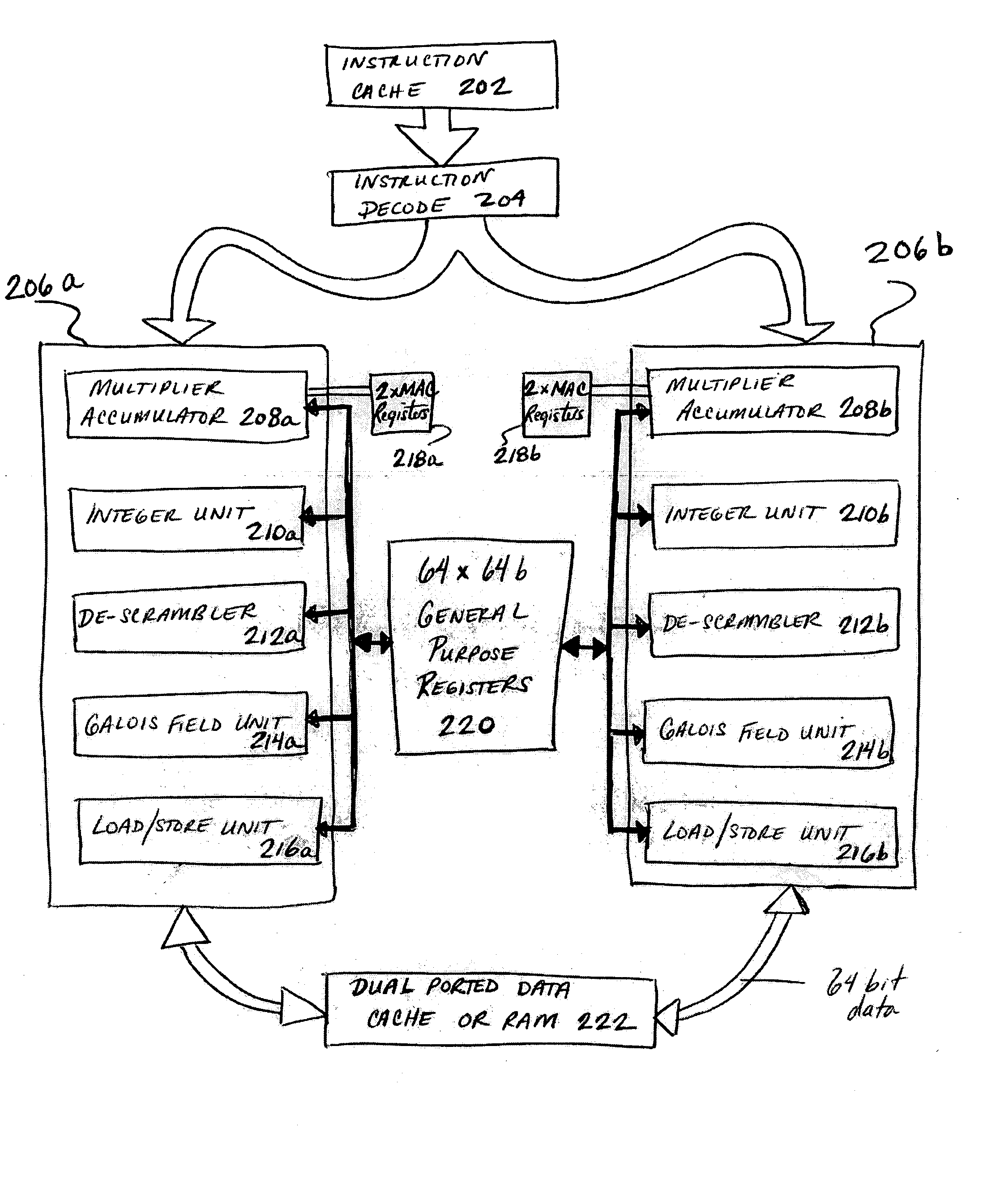 Data de-scrambler