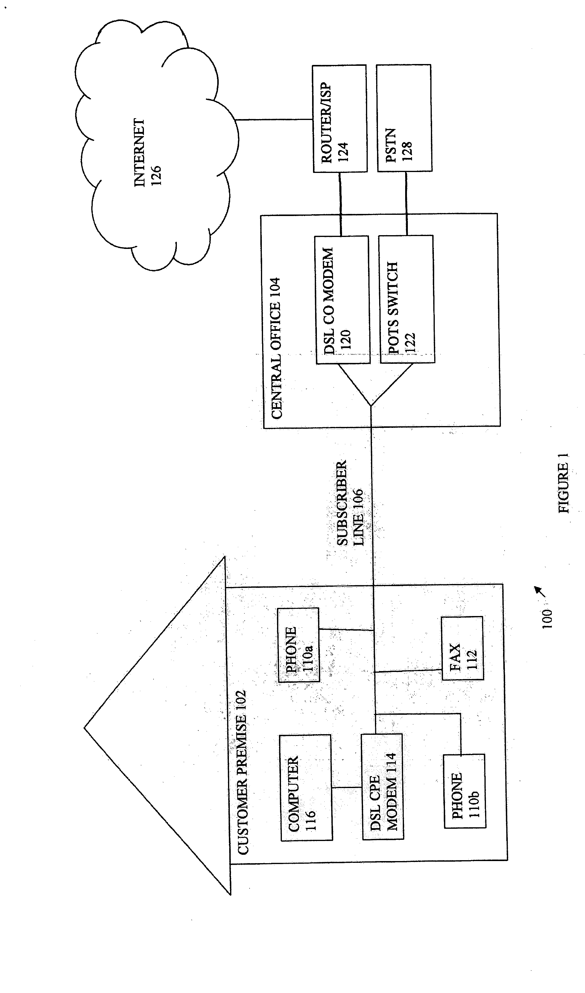 Data de-scrambler