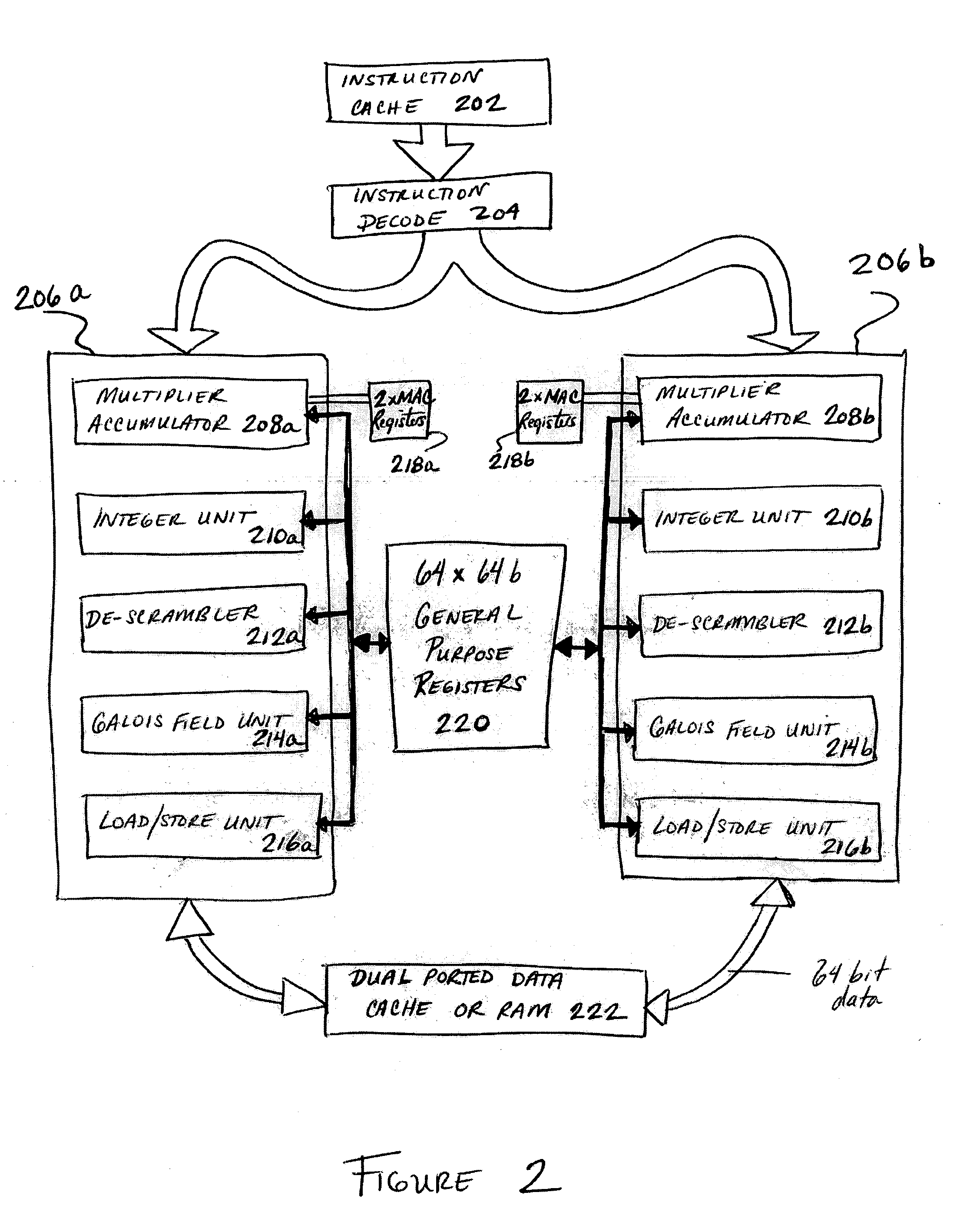 Data de-scrambler