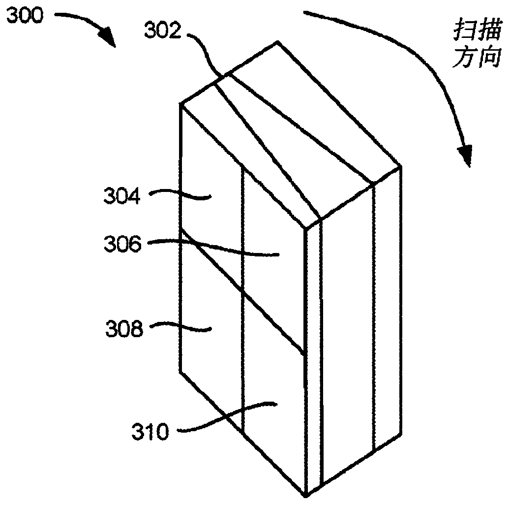 Optical imaging transmitter with brightness enhancement