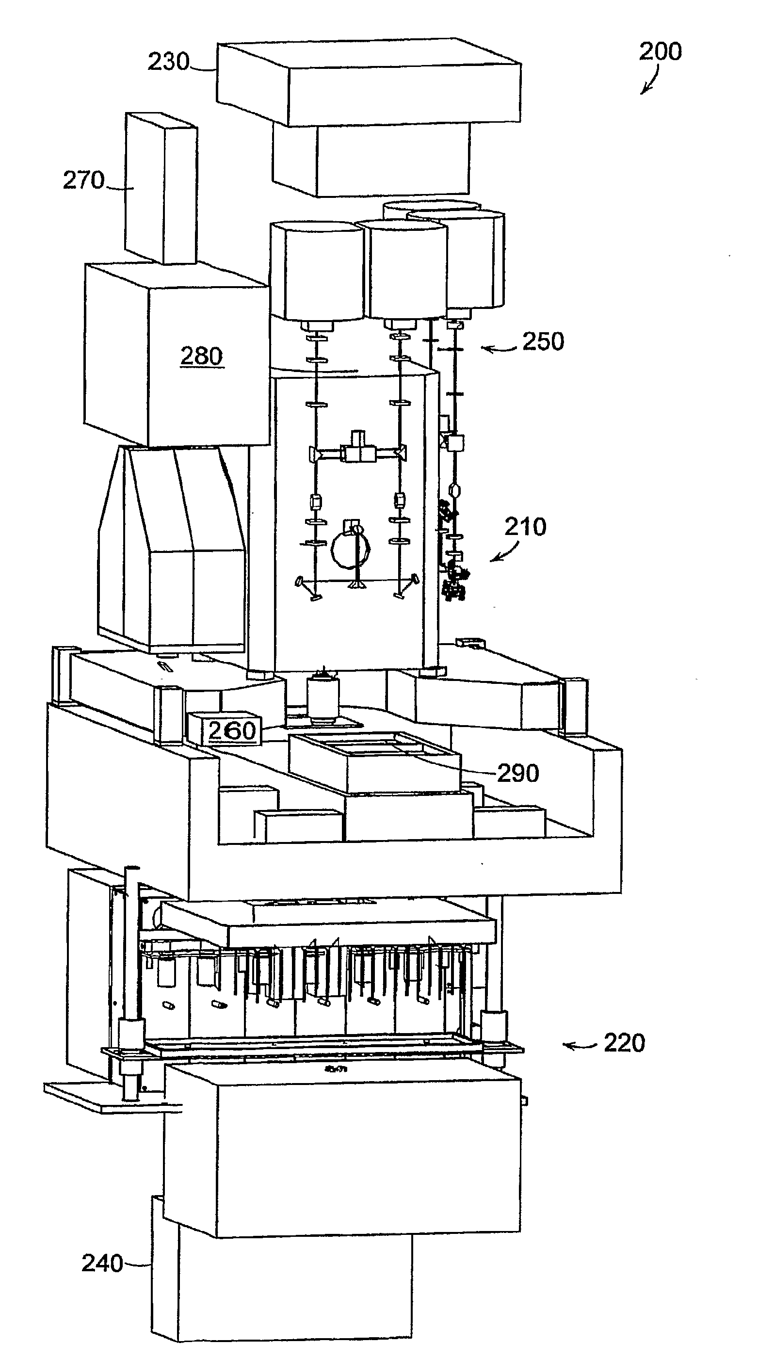 Multi-Channel Flow Cells