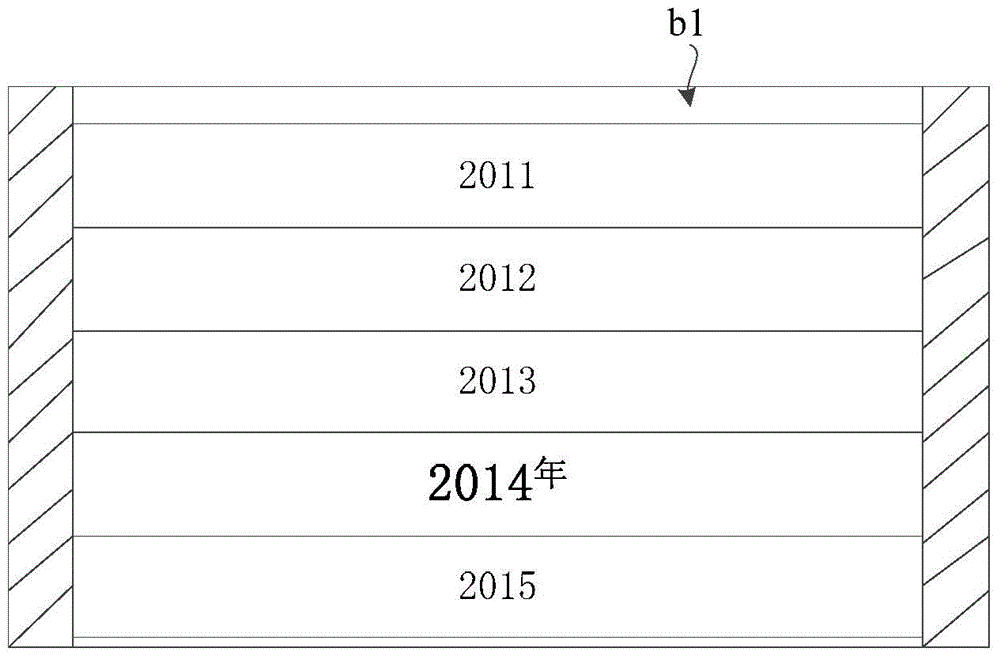 Date selection control displaying method and device