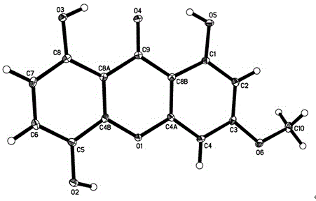 Bellidifolin single crystal as well as preparation method and application thereof