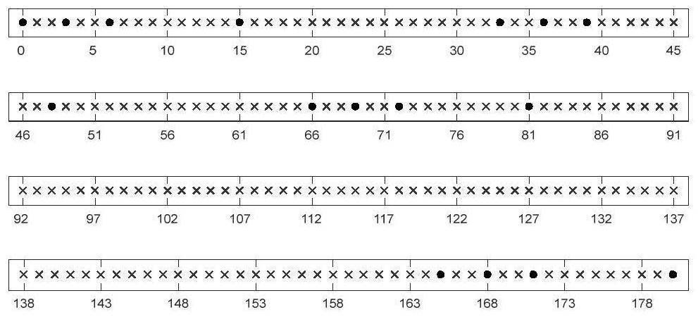 Motion platform expansion space fractal array design method for direction of arrival estimation