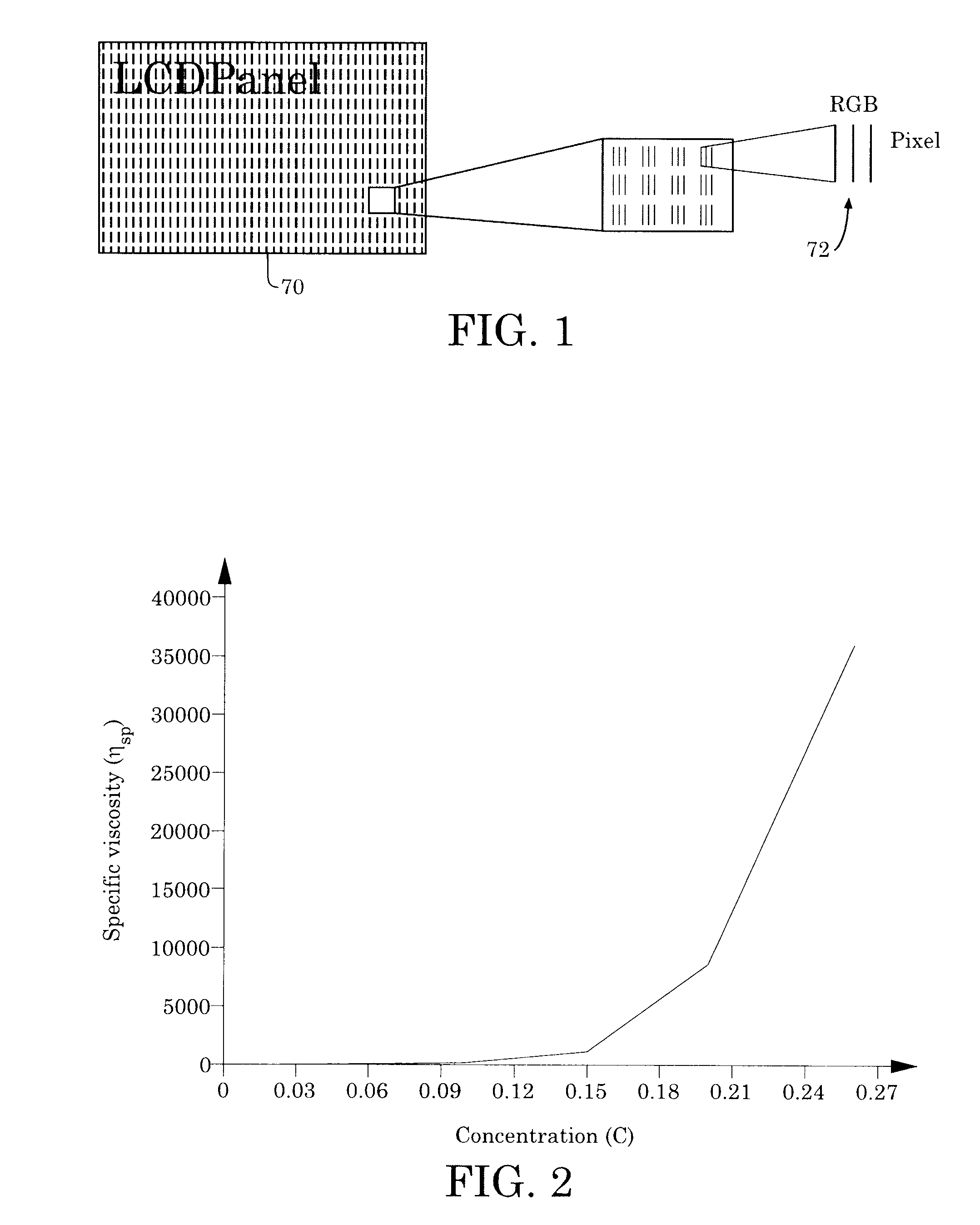 Finite Difference Algorithm for Solving Lubrication Equations with Solute Diffusion