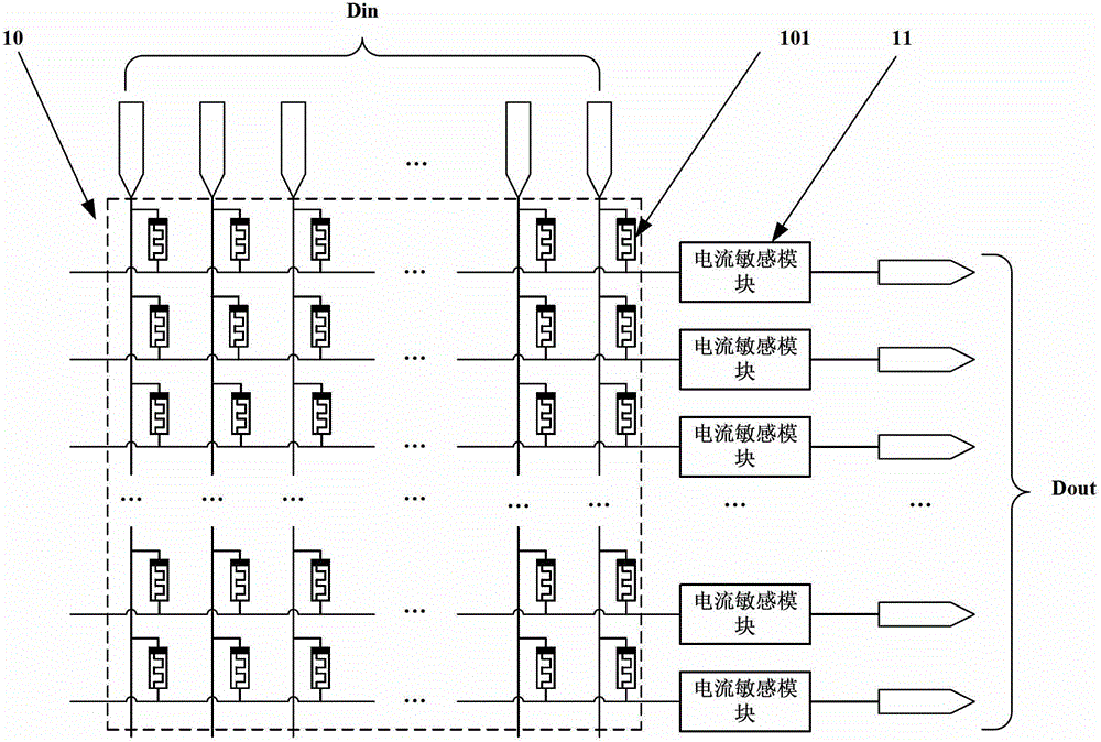 Shift register circuits and chips