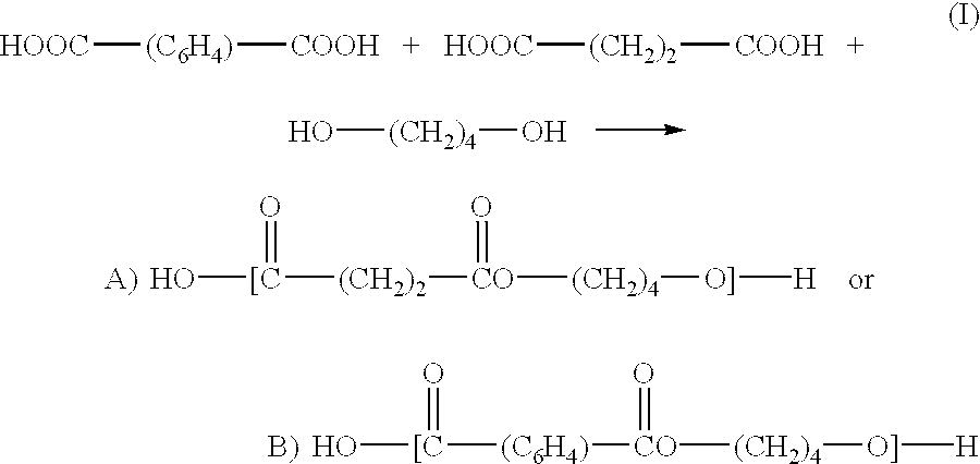 Copolyester resin composition and a process of preparation thereof