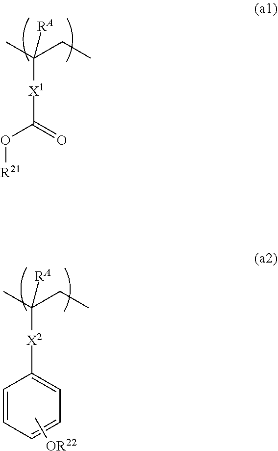 Chemically amplified resist composition and patterning process