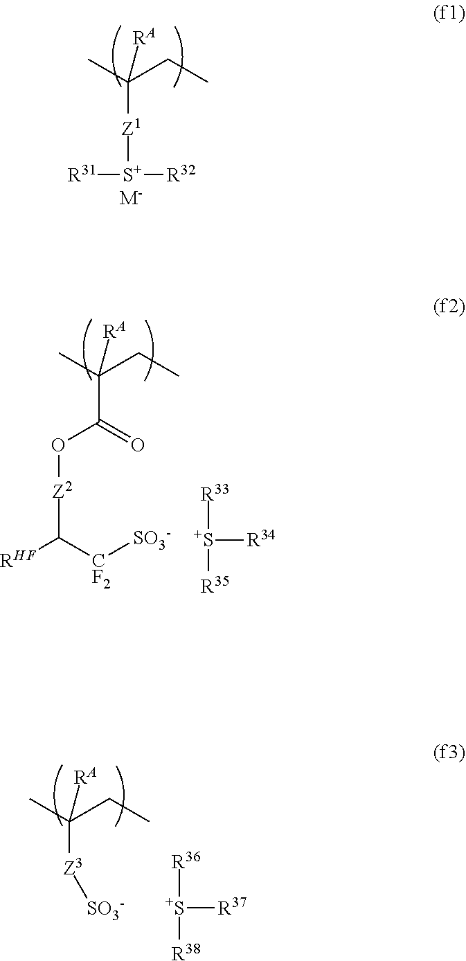 Chemically amplified resist composition and patterning process