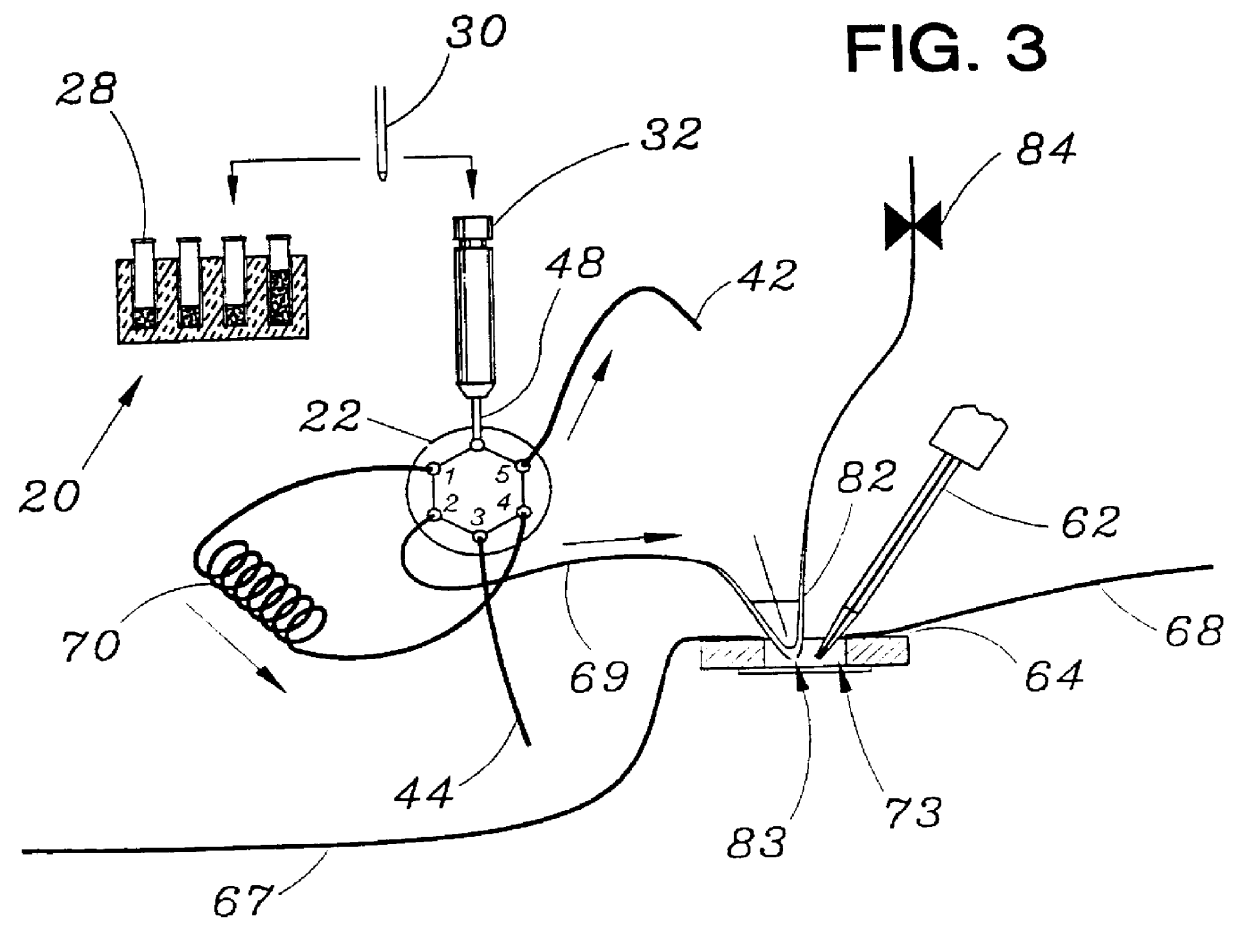 Patch clamp apparatus and technique having high throughput and low fluid volume requirements