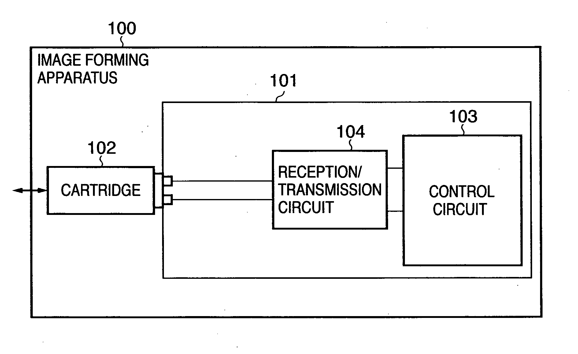 Image Forming Apparatus, Communication Device, and Cartridge