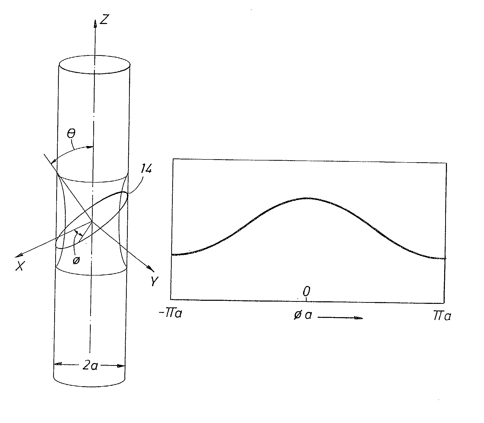 Shielding method and apparatus using flexible strip