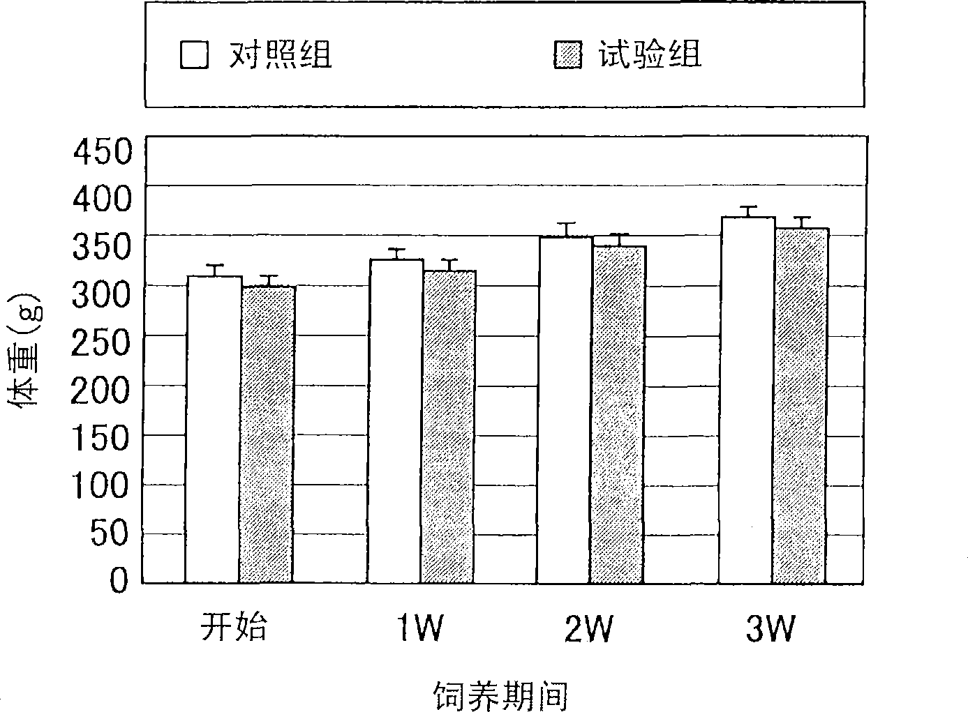 Muscular tension-elevating agent