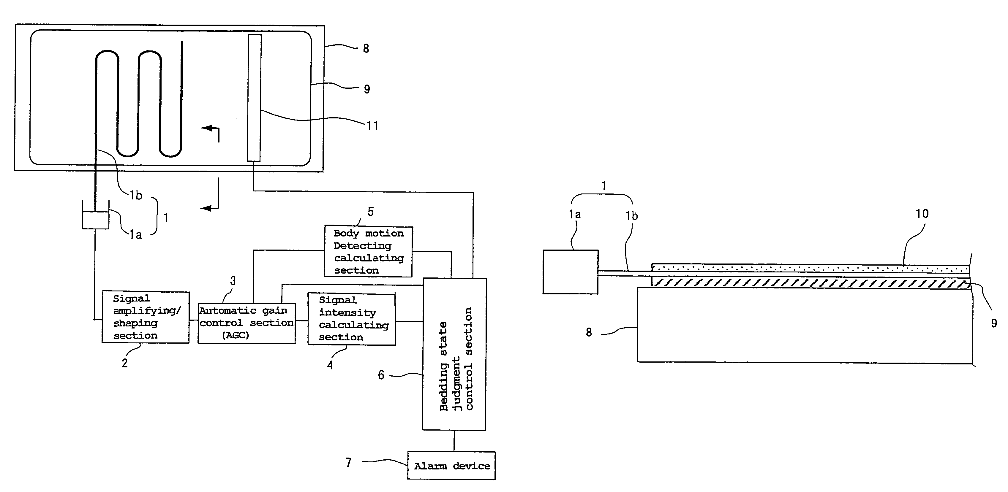 Biosignal intensity measuring method, bedding state judging method, and bedding state monitoring device